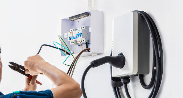Best Electrical Upgrades for Homes  in Mendon, UT